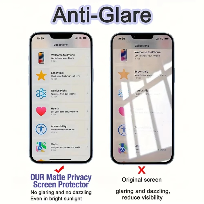 4PCS Full Cover Matte Privacy  - Matte Anti Glare Screen Protector 评论和价格