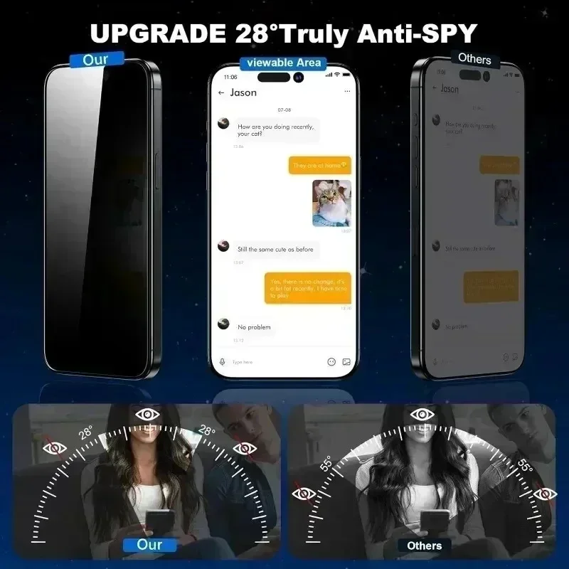 Privacy Anti-Spy Temper Glass  - Screen Protectors 评论和价格