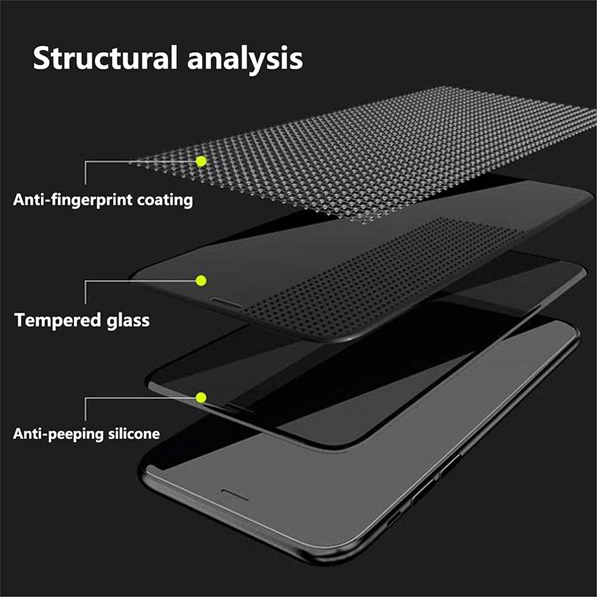 Anti Spy Screen Protector For  - Anti Spy Privacy Glass Case 评论和价格