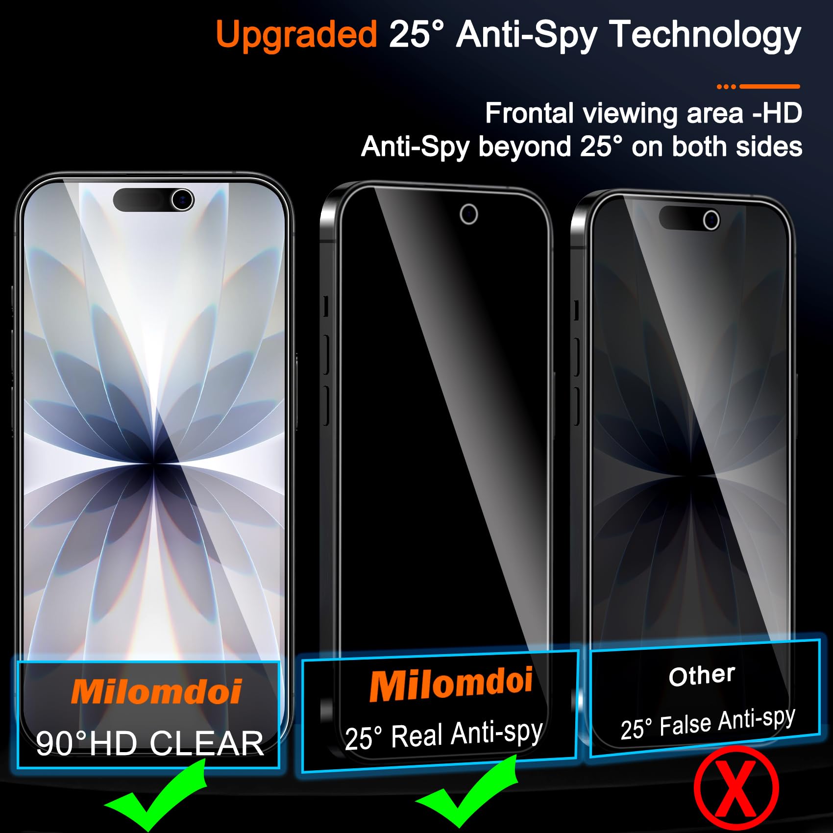 3 Pack Privacy Screen Protecto - Anti Spy Privacy Glass Case 评论和价格