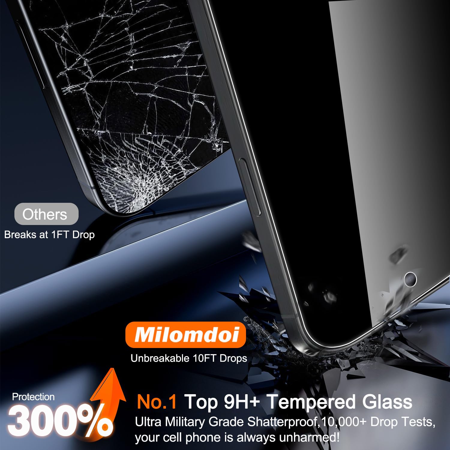 3 Pack Privacy Screen Protecto - Anti Spy Privacy Glass Case 评论和价格