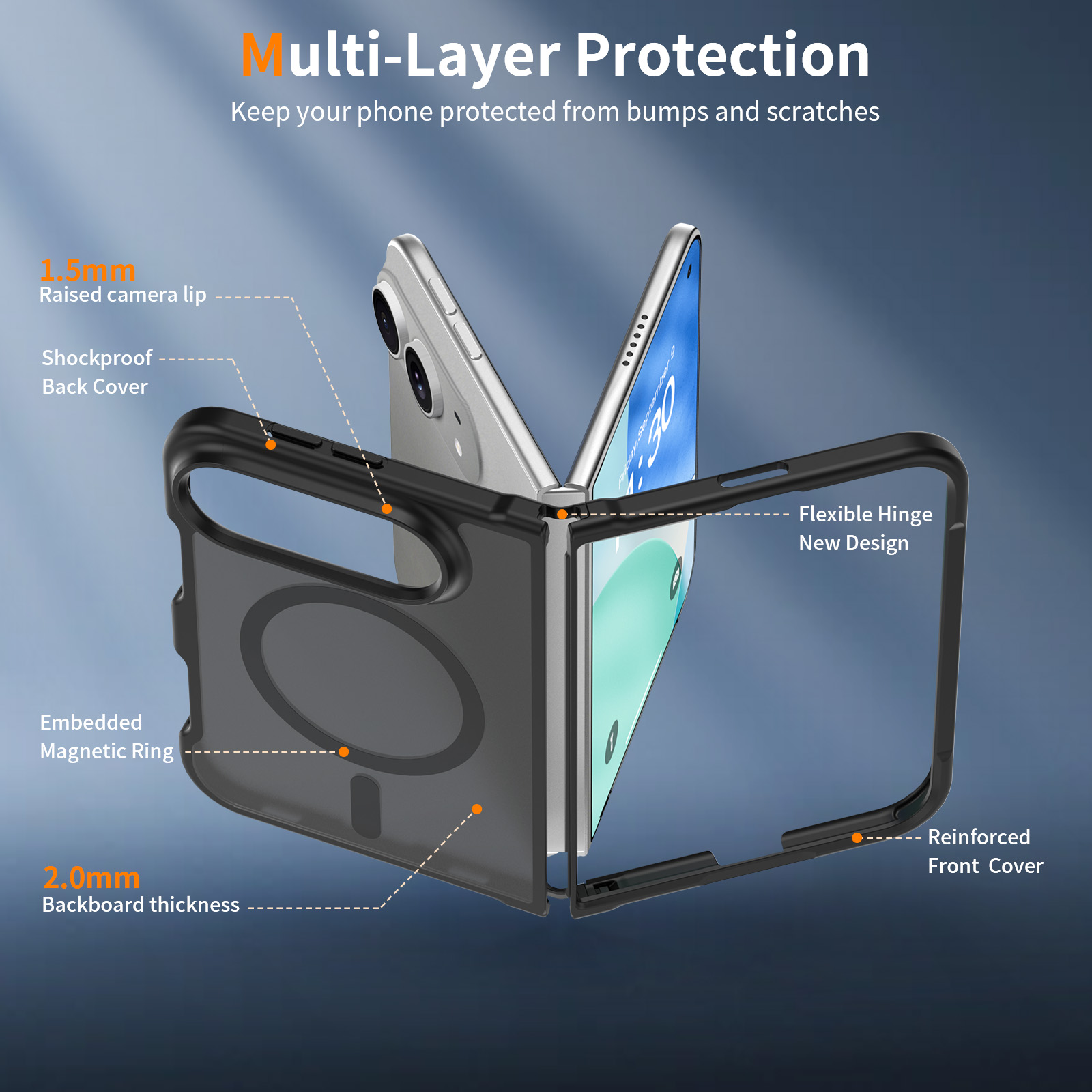 Ultra Slim Matte Magnetic Phon - Screen Protectors 评论和价格